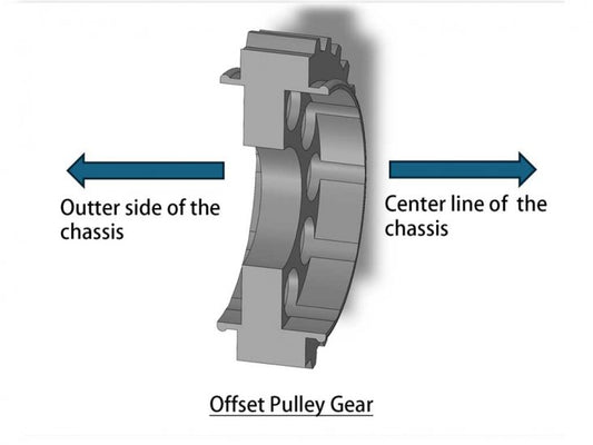 Optional BZM Dust Guard Pulley 27T