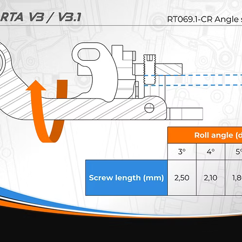 Preorder- (ETA around 2 weeks) Side springs brace RTA V3.1 controlled roll