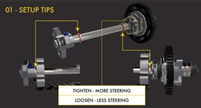 XB1-090 Xbility Ball Differential For XBOne (1pcs) – XBility RC