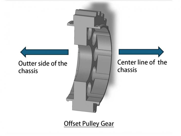 Optional BZM Dust Guard Pulley 27T