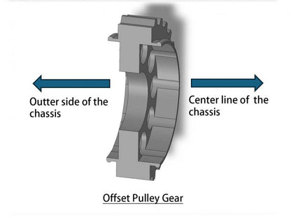 Optional BZM Dust Guard Pulley 27T