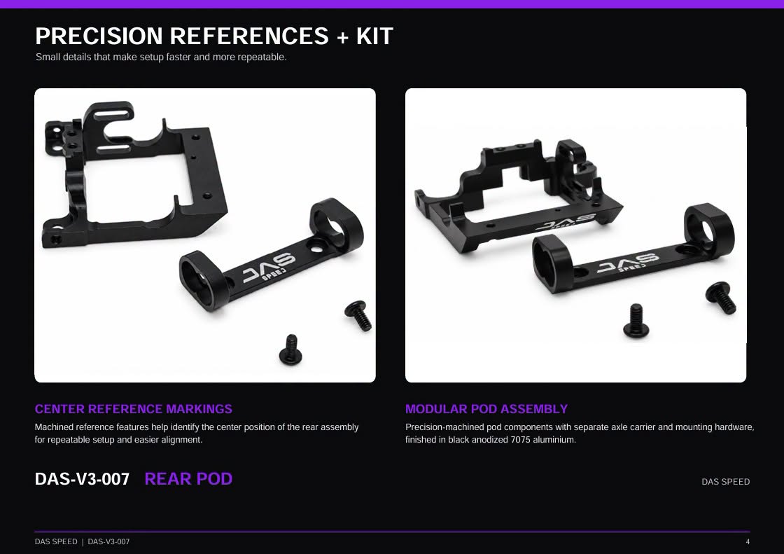 Preorder (Shipping to JMR this week): DAS SPEED RTA V3/V3.1 Adjustable Rear Pod