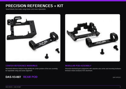 Preorder (Shipping to JMR this week): DAS SPEED RTA V3/V3.1 Adjustable Rear Pod