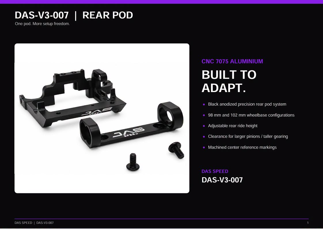 Preorder (Shipping to JMR this week): DAS SPEED RTA V3/V3.1 Adjustable Rear Pod
