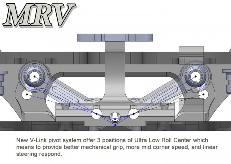 MRV V Link Chassis Kit