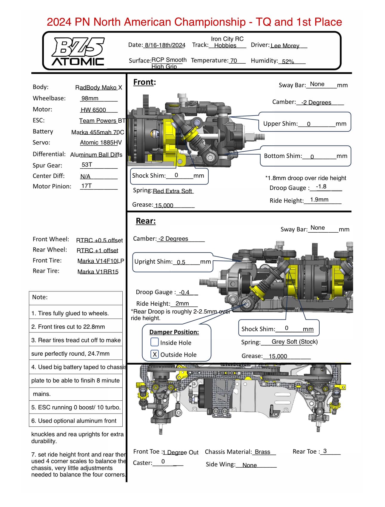 JMR Pro-Build: AWD/4WD Chassis Roller Only