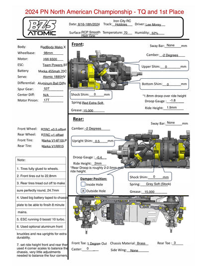 JMR Pro-Build: AWD/4WD Chassis Roller Only