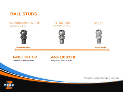 Preorder- RTA V3.1 chassis set - RTRC (ETA Late June/Early July)